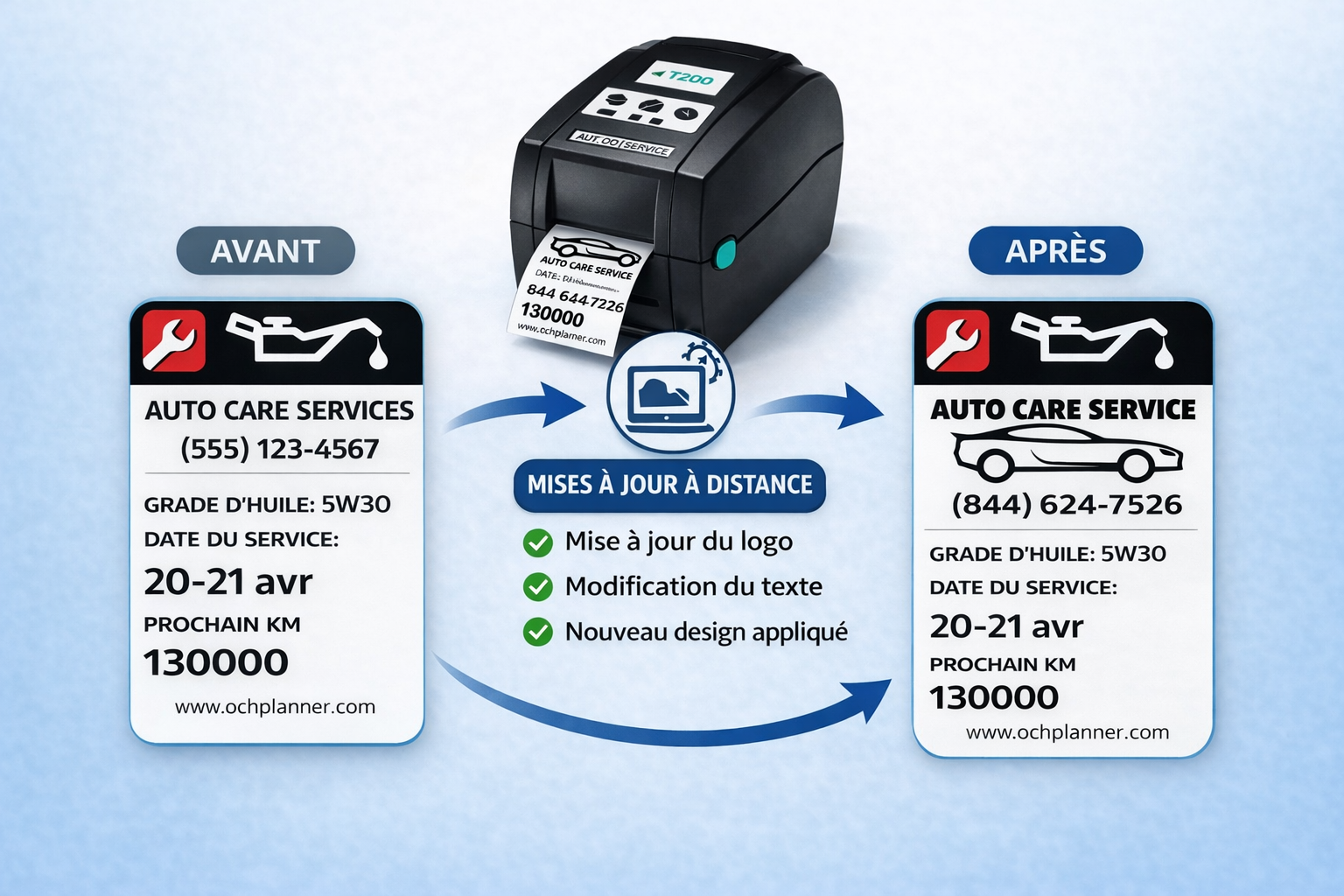 Printer Reprogramming for Custom Standalone Templates